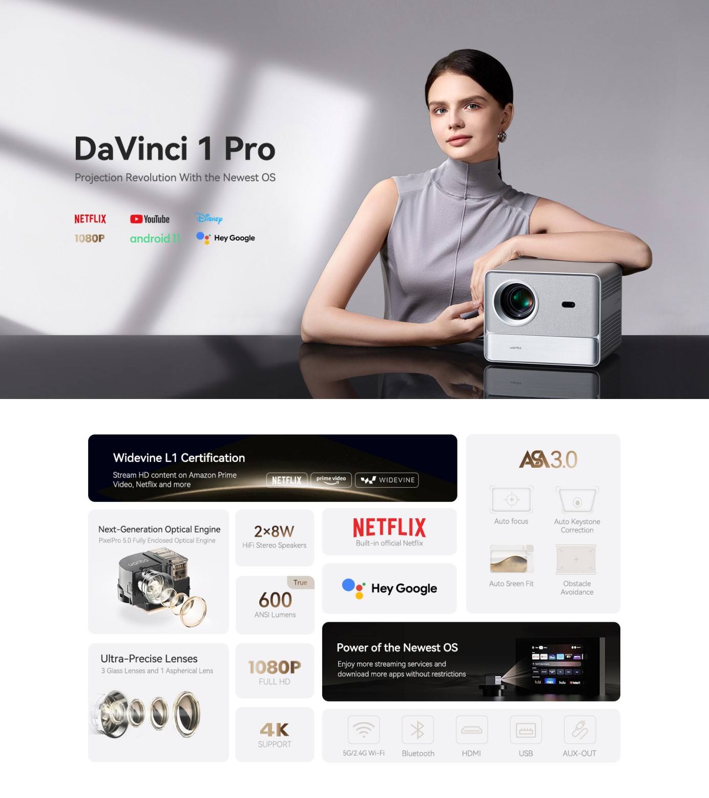 DaVinci 1 Pro for an Enhanced Viewing Experience